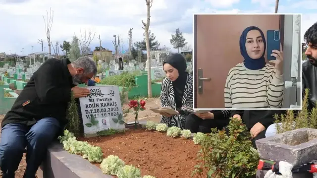 universiteli rojin kabaisin supheli dosyasinda yeni rapor iki ayri erkege ait dna tespit edildi fkvskP4Z.webp