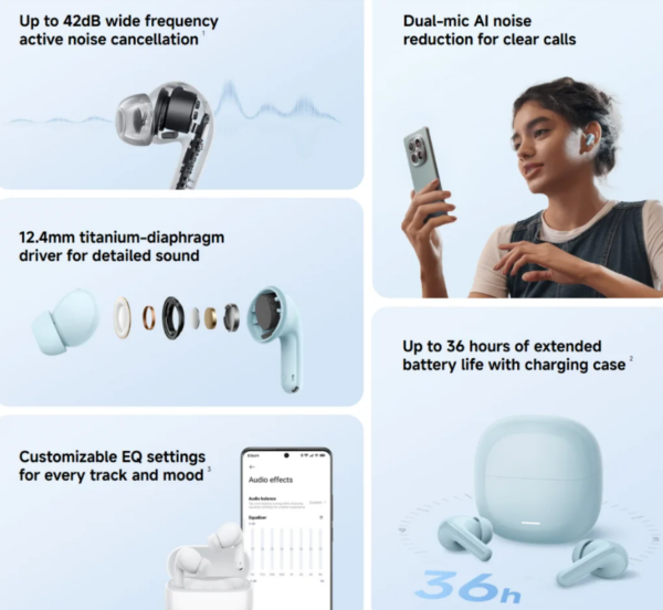 Bütçe Dostu ANC Kralı Sahneye Çıktı: Redmi Buds 8 Lite Küresel Pazarda Redmi Buds 8 Lite